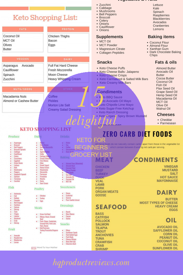 15 Delightful Keto For Beginners Grocery List Best Product Reviews 15 Delightful Keto For Beginners Grocery List Best Product Reviews